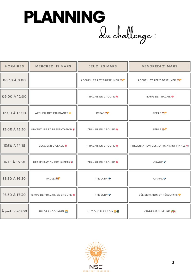 Planning Nîmes Sup challenge